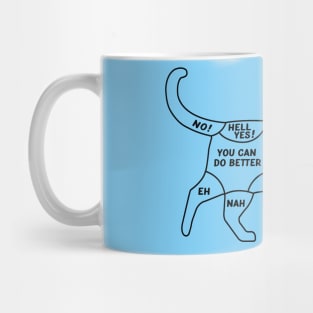 Cat Petting Guide - for Cat lovers Mug